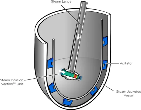 SI Unit HR with labels 2